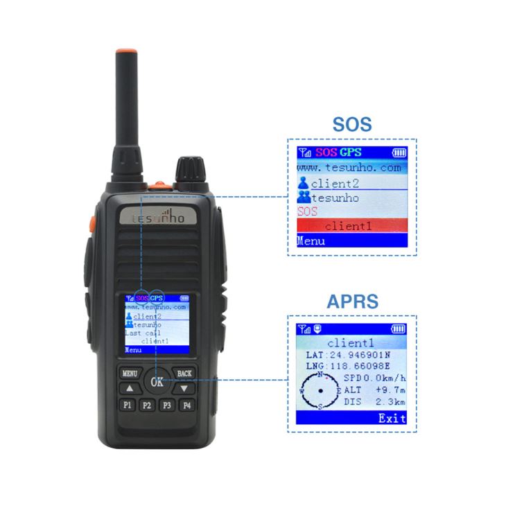 Tesunho TH-388 SIM Card Radios for AT&T, T-Mobile, National Intercom
