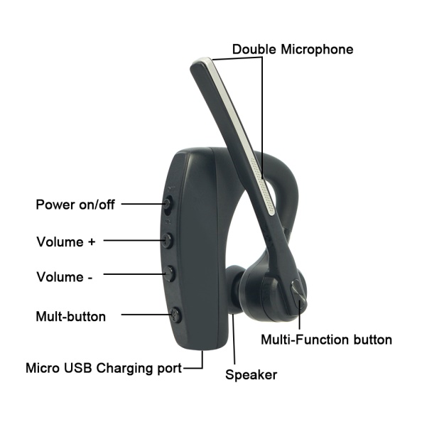 TA-B1 PTT headset bluetooth microphone wireless with POC supported