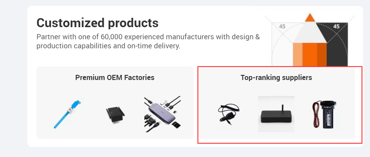 how to find top listed suppliers for Customized products.png