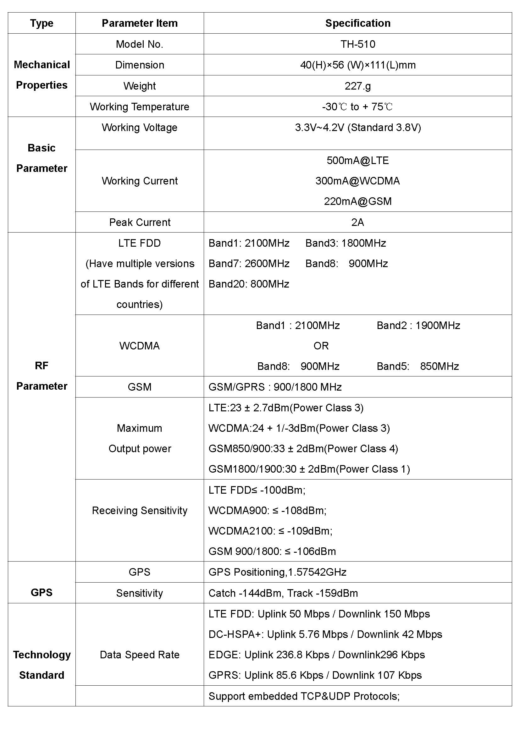 1634287574457940.jpg √510_页面_1.jpg